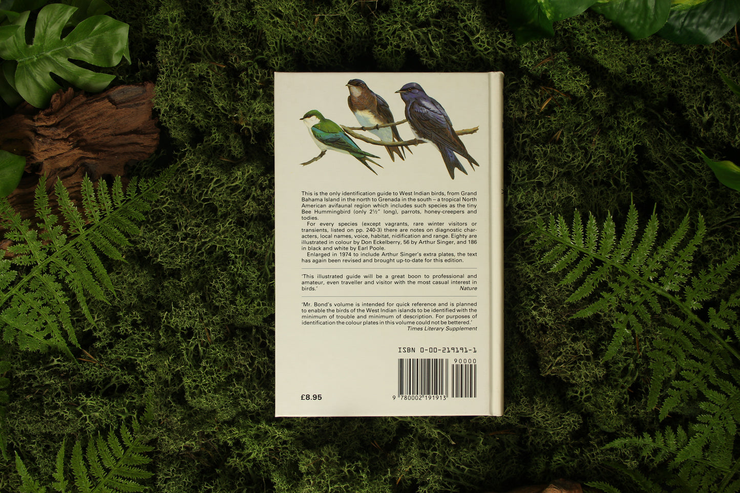 Birds of the West Indies – James Bond